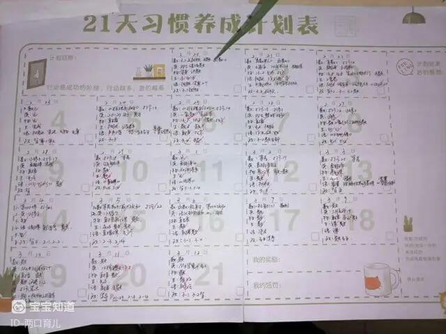 為什麼制定了目標，孩子卻很難堅持？ 試試這7個方法，會事半功倍-3