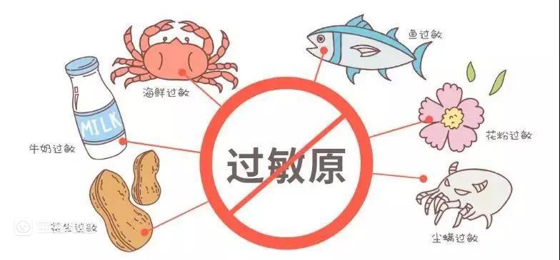免疫力是寶寶最好的醫生,這些提高免疫力的方法你get了嗎?-2 免疫力是寶寶最好的醫生,這些提高免疫力的方法你get了嗎?-2