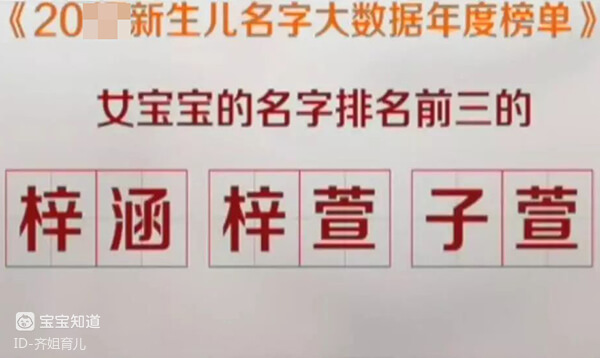 名字追隨人的一生,想給孩子起個好名,家長要規避這些取名誤區-5 名字追隨人的一生,想給孩子起個好名,家長要規避這些取名誤區-5