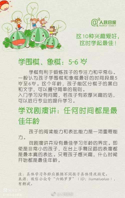 人民日報推薦：孩子10種興趣愛好的最佳學習時程表-9