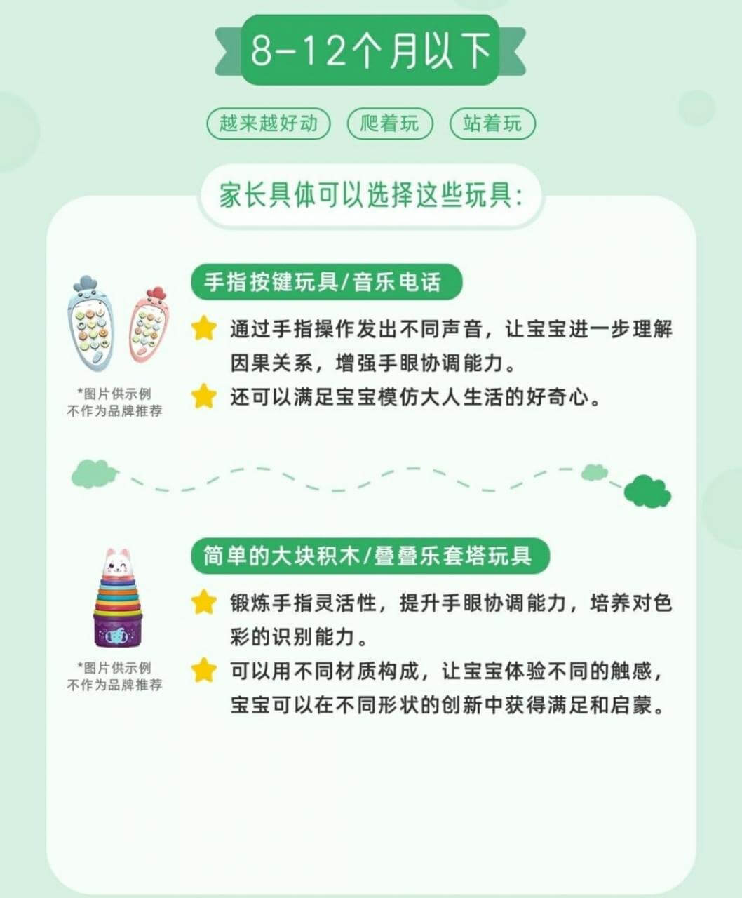 寶寶玩具挑選（0-12個月）-1
