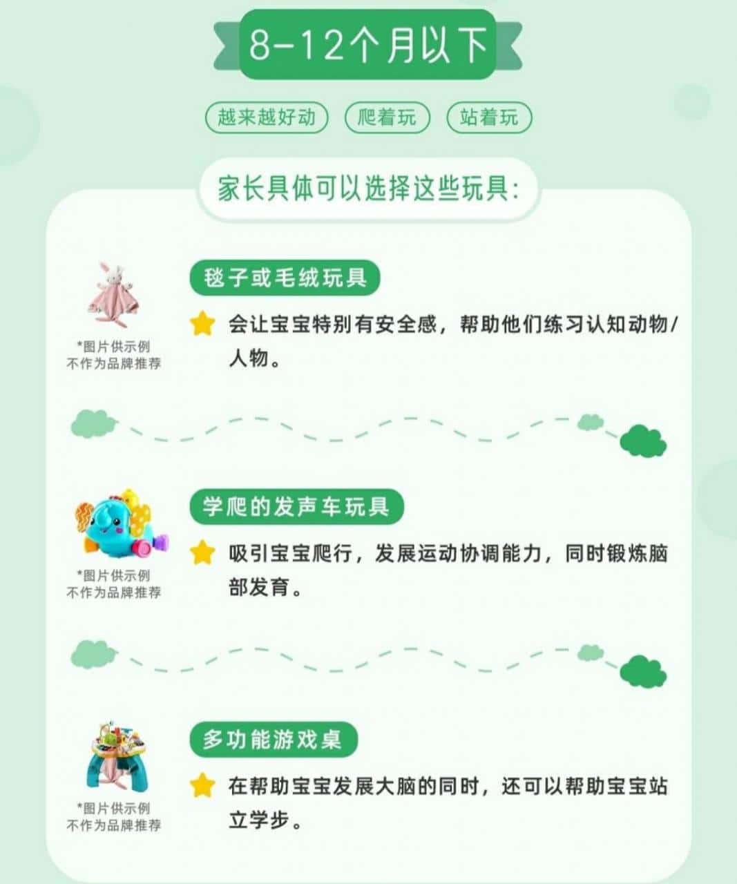 寶寶玩具挑選（0-12個月）-4