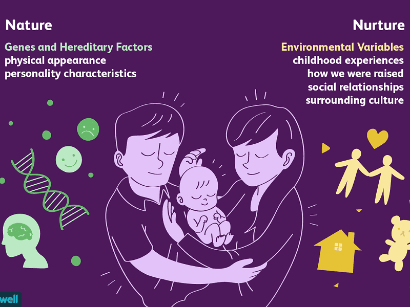 the-influence-of-genetic-factors-on-children-s-eating-behavior