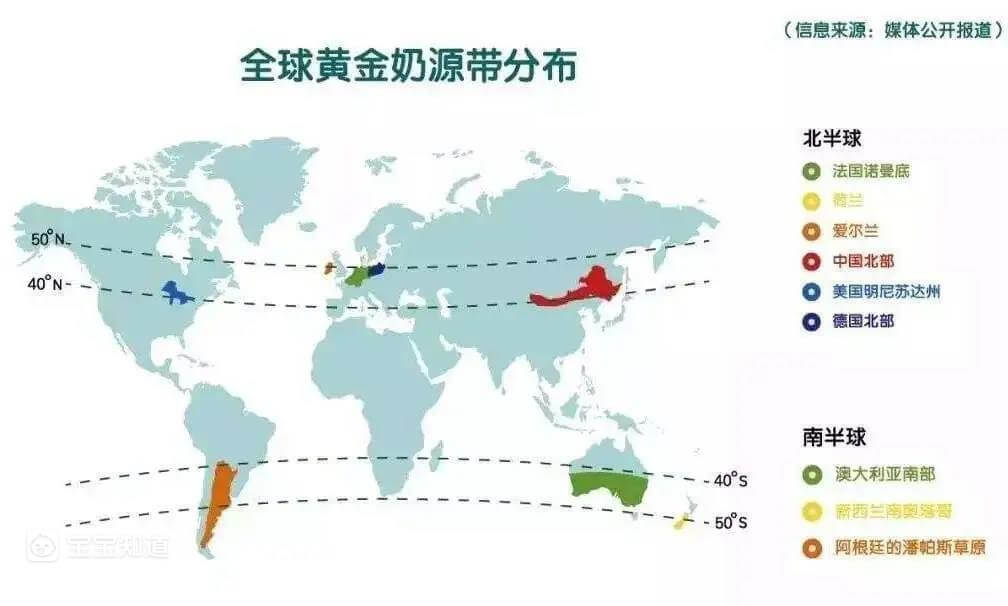 自動草稿