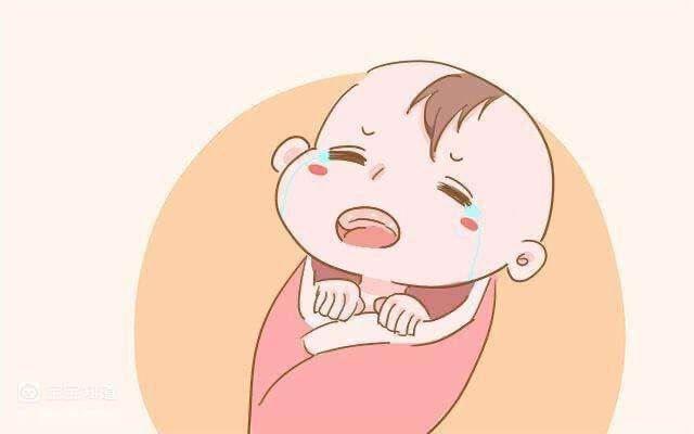 自動草稿