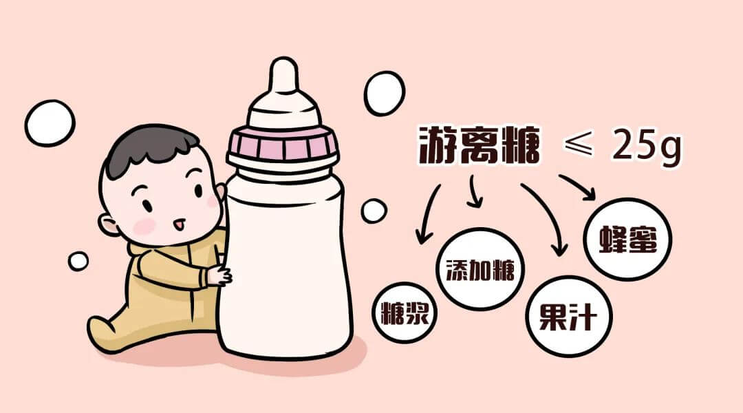 奶茶成癮、戒不掉重口味，可能要怪爸媽