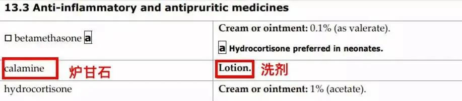 爽身粉、花露水不治痱子！ 這種葯才最管用，家門口藥店就有