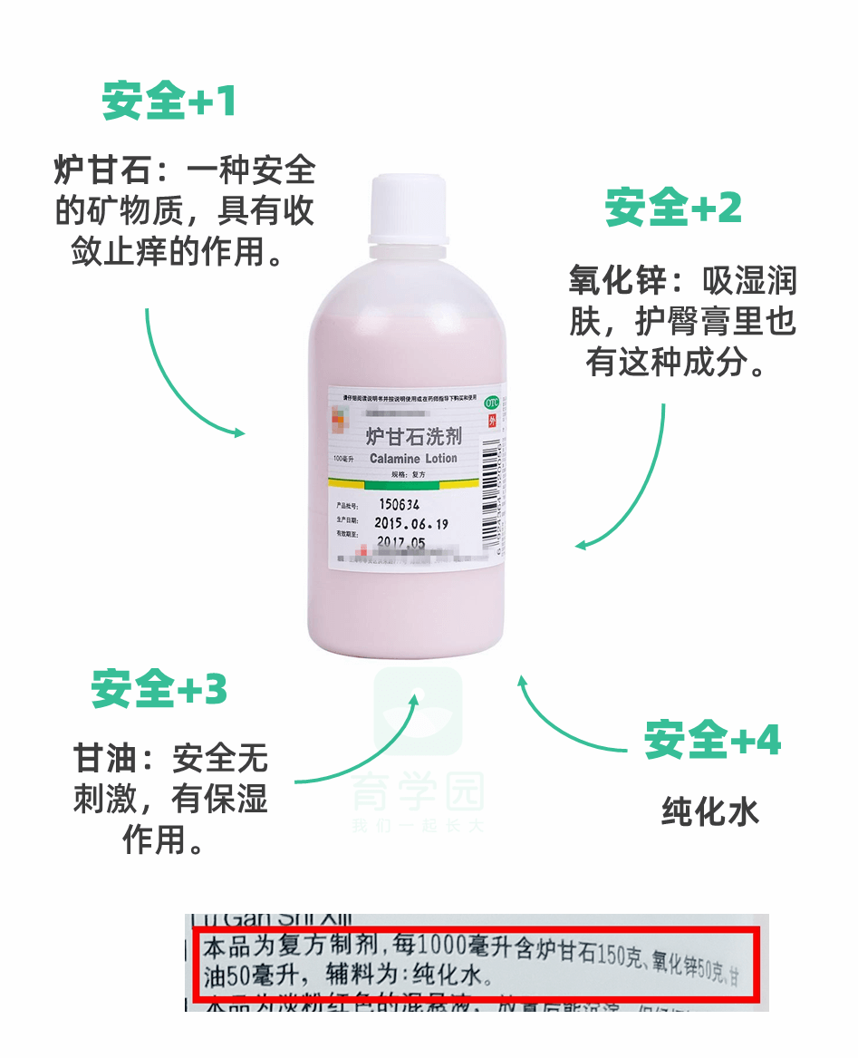 爽身粉、花露水不治痱子！ 這種葯才最管用，家門口藥店就有
