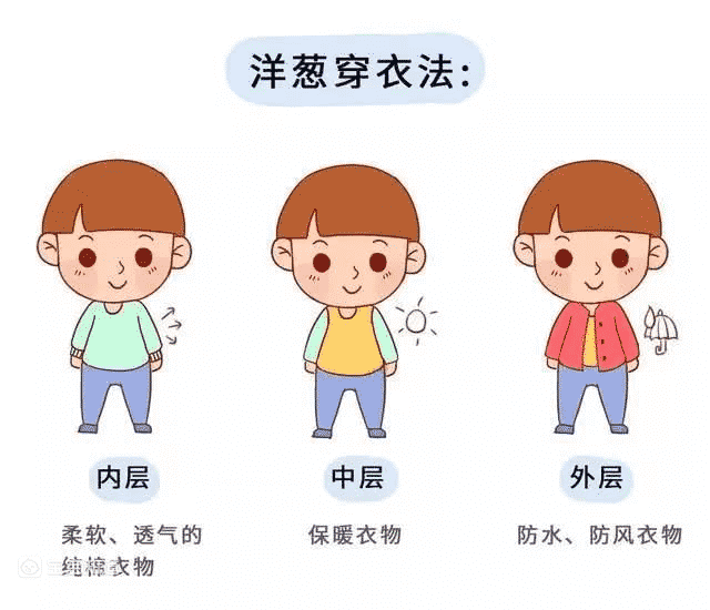 內蒙2歲萌娃不願穿衣服，剛出門就被凍回家，網友：又慫又可愛-4