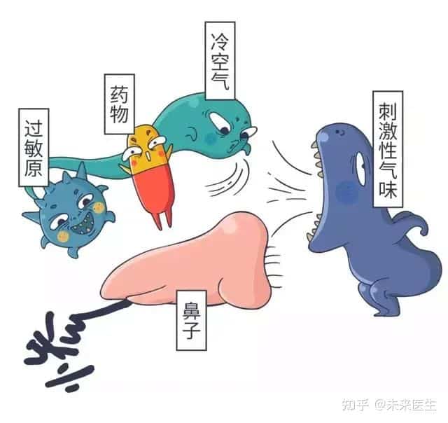 幫寶寶擤鼻涕，用力過猛可能會造成聽力損傷-6