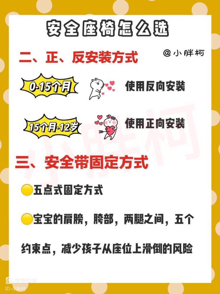 安全座椅重要性! 怎麼選擇安全座椅!-2 安全座椅重要性! 怎麼選擇安全座椅!-2
